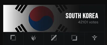 开云体育-外网议韩国阵容投票:ZOFGK在23年挽回了韩国LOL的尊严